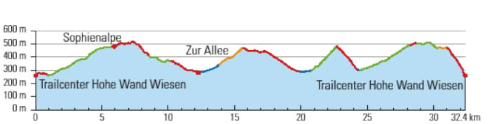 Von der Sophienalpe reicht der Blick bis in die Karpaten.