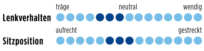   Eddy Merckx Mourenx 69 2015