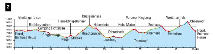 20 per cent of the trails on this loop are quite challenging (S2). Especially if you choose the downhill line at the end.