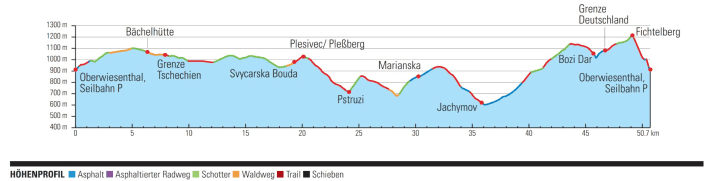 The trails on the Plesivec tempt you to burn off energy, but beware: at the end there are another 800 metres in altitude!