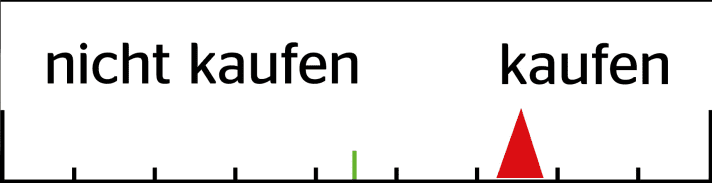 FREERIDE-Kaufempfehlung Rucksack ION Villain 8 Liter