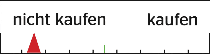 Kaufempfehlung Alpina Flowpad