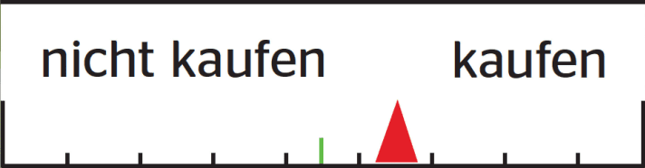   Einzeltest 2020: Pedale Shimano Saint PD M828