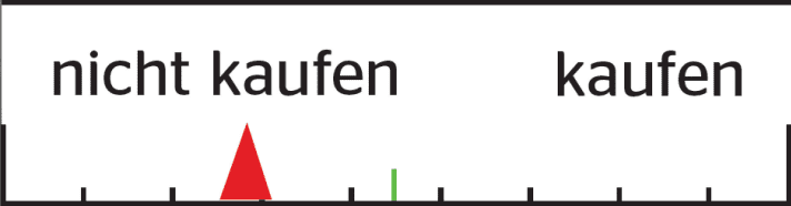  Sprindex Vario-Stahlfeder