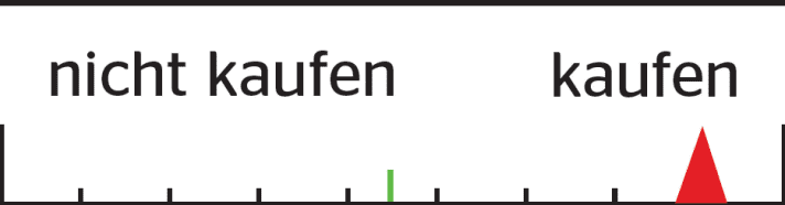   Bremsbeläge Trickstuff Power 170