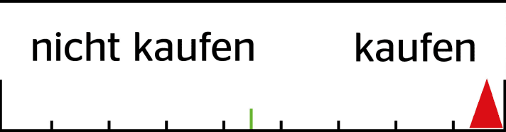 Die FREERIDE-Bewertung zum Deuter Trans Alpine Pro 28