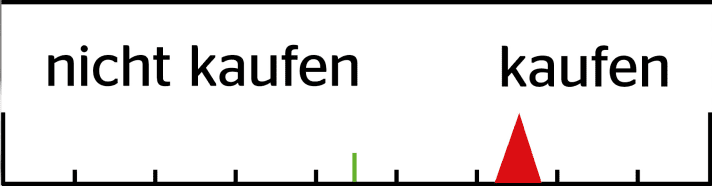 FREERIDE-Kaufempfehlung Klickpedale Hope Union TC