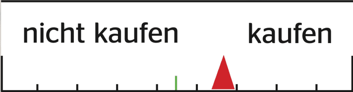 Buy recommendation Rockshox ZEB Ultimate