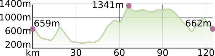 tour/reise-elsass-tag-1_2662020653d3ff9385c158bcad3bc540