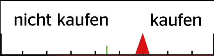FREERIDE purchase recommendation for the Platzangst overall