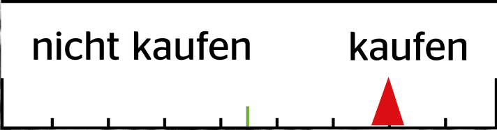 FREERIDE-Kaufempfehlung Shimano XT Bremse 