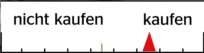 FREERIDE-Kaufempfehlung Drehmomentschlüssel Lezyne Torque Drive