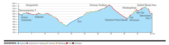 The first 18 kilometres down towards Pürstein already offer a variety of trails.