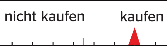 The purchase recommendation from our tester, Hans Voglsamer