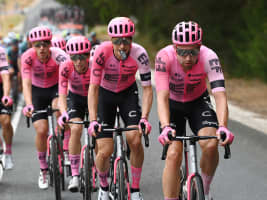 EF Education EasyPost