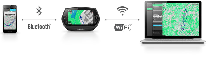   The Bosch Nyon computer can be paired with other devices via Wi-Fi and Bluetooth.