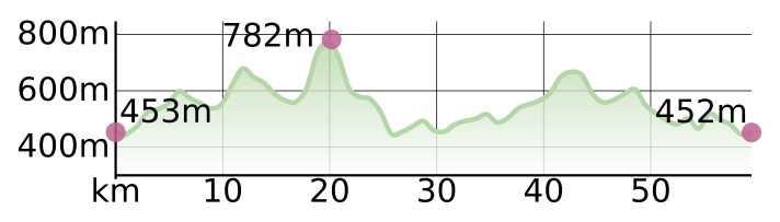 tour/profil-andreas-4_cdd38faee3753d05d0c0deb857ab4412