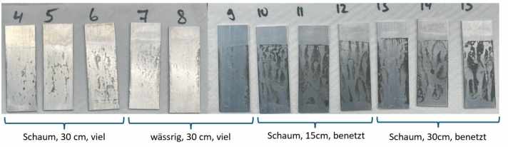 Je nachdem wie das Produkt aufgesprüht wird, unterscheiden sich die Ergebnisse teils deutlich