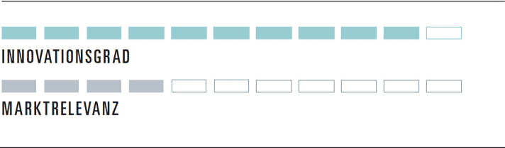   Innovation check: Eightpins telescopic seatpost
