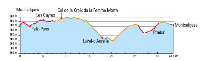 The trail down to Petit Paris is a dream. The other trails lead over ridge lines and offer plenty of panoramic views.