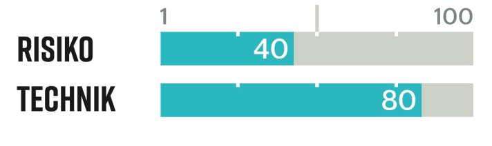 Bunny Hop into Seatgrab