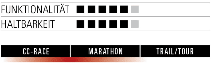   Canyon Exceed CF SLX 9.9 