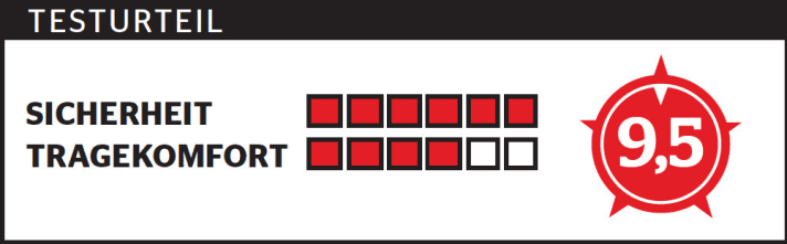   O'Neal Orbiter (FREERIDE Tipp)   