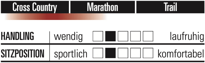 Merida Big.Nine 10K - Charakteristik