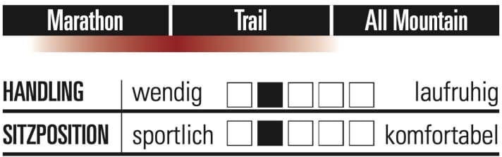 Scott Spark 930 - Characteristics