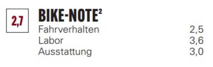 BIKE-Test Gesamtnote für das Propain Spindrift 5 AL.