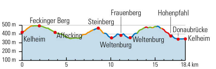 Nimmt man nicht die Donau-Zille, dann klettert die Route auf Waldwegen über den Feckinger Berg nach Weltenburg.