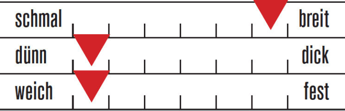   Sitzpolster Protective P Bib Tight