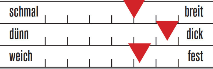   Seat pad Löffler HotBOND XT