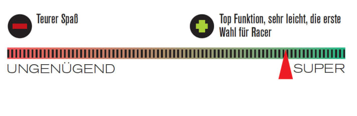   Federgabel Fox 32 Float SC