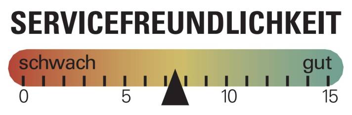 Trotz durch den Steuersatz verlegte Leitungen landet das Merida One Forty 6000 bei der Servicefreundlichkeit im Mittelfeld.