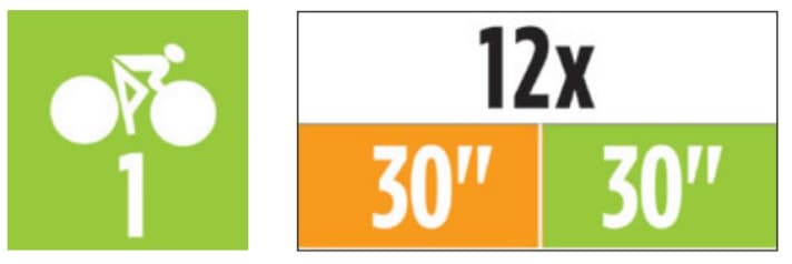 Plan d'entraînement : Repousser les limites - Intervalles VO2max