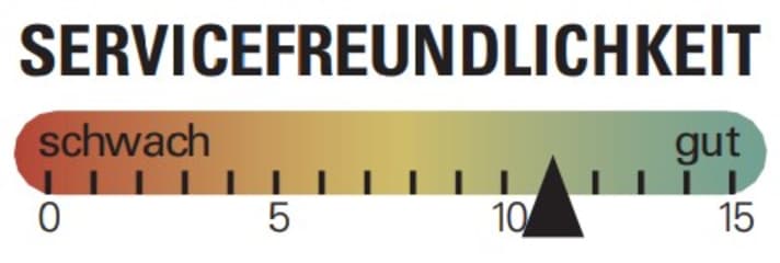 Auch in Sachen Servicefreundlichkeit kann der neue Carbonrahmen punkten.