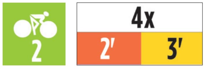 Trainingsplan: Intervalle für Ausreißversuche in Rennen