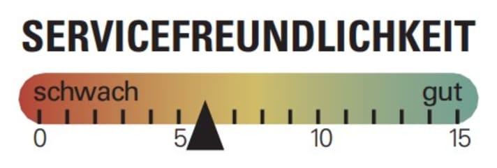 Despite some of the cables running outside, the service-friendliness of the new Liv Pique is below average.