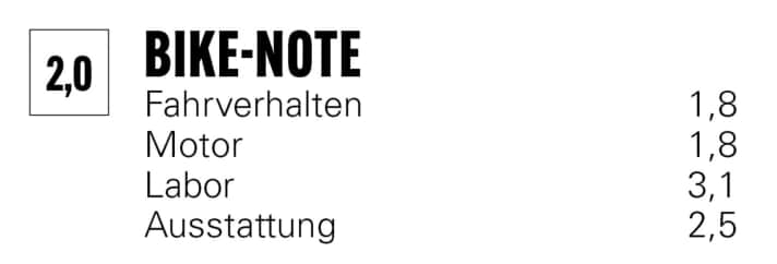 Das Gasgas MXC 6 erhält im BIKE Test die Note 2,0