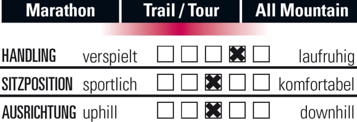 Specialised Camber Comp AL