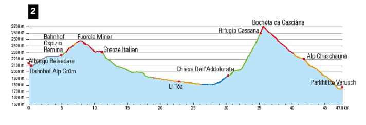 The 2nd stage climbs over to Livigno on a beautiful trail. But behind it, the gravel monster awaits up to the Chaschauna Pass.