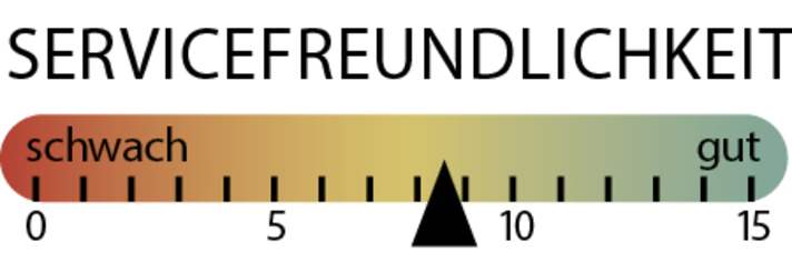 Trek Procaliber 8 MTB-Hardtail Test