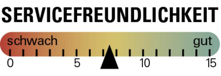  | Graphic: BIKE Graphic