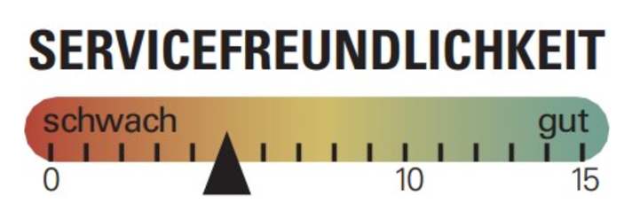 In Sachen Servicefreundlichkeit kosten das Pressfit-Innenlager und die Zugverlegung durch den Steuersatz Punkte.