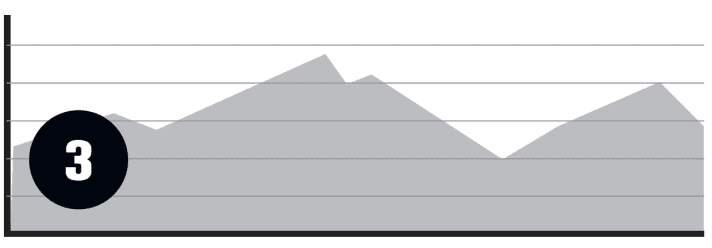  A long Alpine cross stage or MTB tour should be organised moderately. A look at the altitude profile at the start will help.