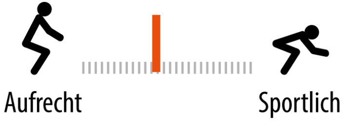 Seating position of the Ghost Square