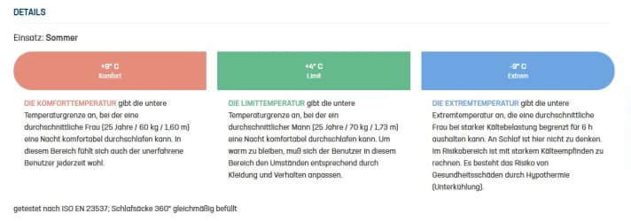 Erklärung. Zu kalt darf’s mit dem Deuter Exosphere +4° nicht werden.