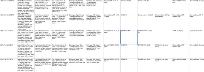   Here is an excerpt from the planned specification of the different Fuel EX (please enlarge!).