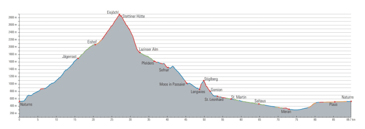 Pointed and triangular: the BIKE Mission3000 challenge route on the Eisjöchl includes the longest rideable climb in the Eastern Alps.